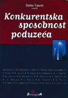 Konkurentska sposobnost poduzeća