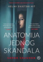 Anatomija jednog skandala