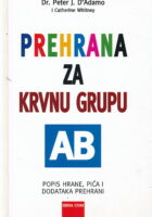 Prehrana za krvnu grupu AB