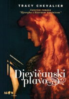 Djevičanski plavo
