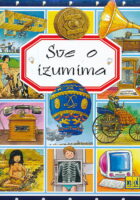Sve o izumima