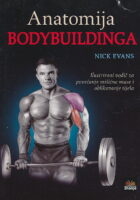 Anatomija bodybuildinga