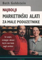 Najbolji marketinški alati za male poduzetnike