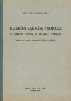 Kubični sadržaj trupaca