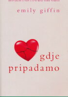 Gdje pripadamo