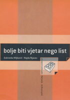 Bolje biti vjetar nego list
