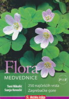 Flora Medvednice