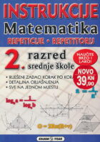 Instrukcije matematika 2. razred srednje škole