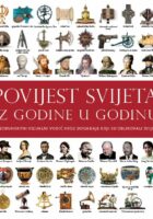 Povijest svijeta iz godine u godinu