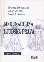 Međunarodna ljudska prava