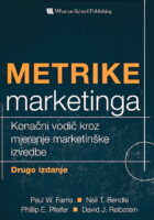Metrika marketinga