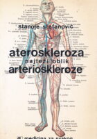 Ateroslkeroza najteži oblik arterioskleroze