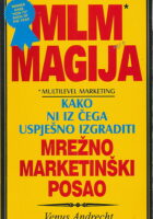 MLM magija: kako ni iz čega uspješno izgraditi mrežno marketinški posao