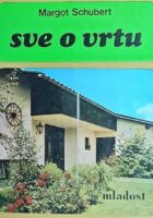 Sve o vrtu
