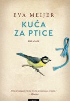 Kuća za ptice
