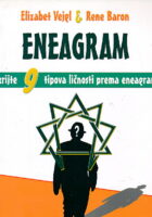 Eneagram : otkrijte 9 tipova ličnosti prema eneagramu