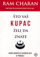 Što vaš kupac želi da znate