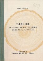 Tablice za kubiciranje piljenih dasaka iz listača