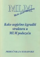 MLM - kako uspješno izgraditi strukturu u MLM poduzeću