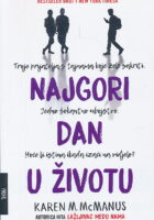 Najgori dan u životu