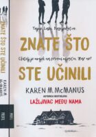 Znate što ste učinili