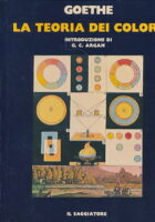La teoria dei colori