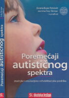 Poremećaji autističnog spektra