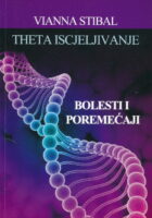 Theta iscjeljivanje: Bolesti i poremećaji